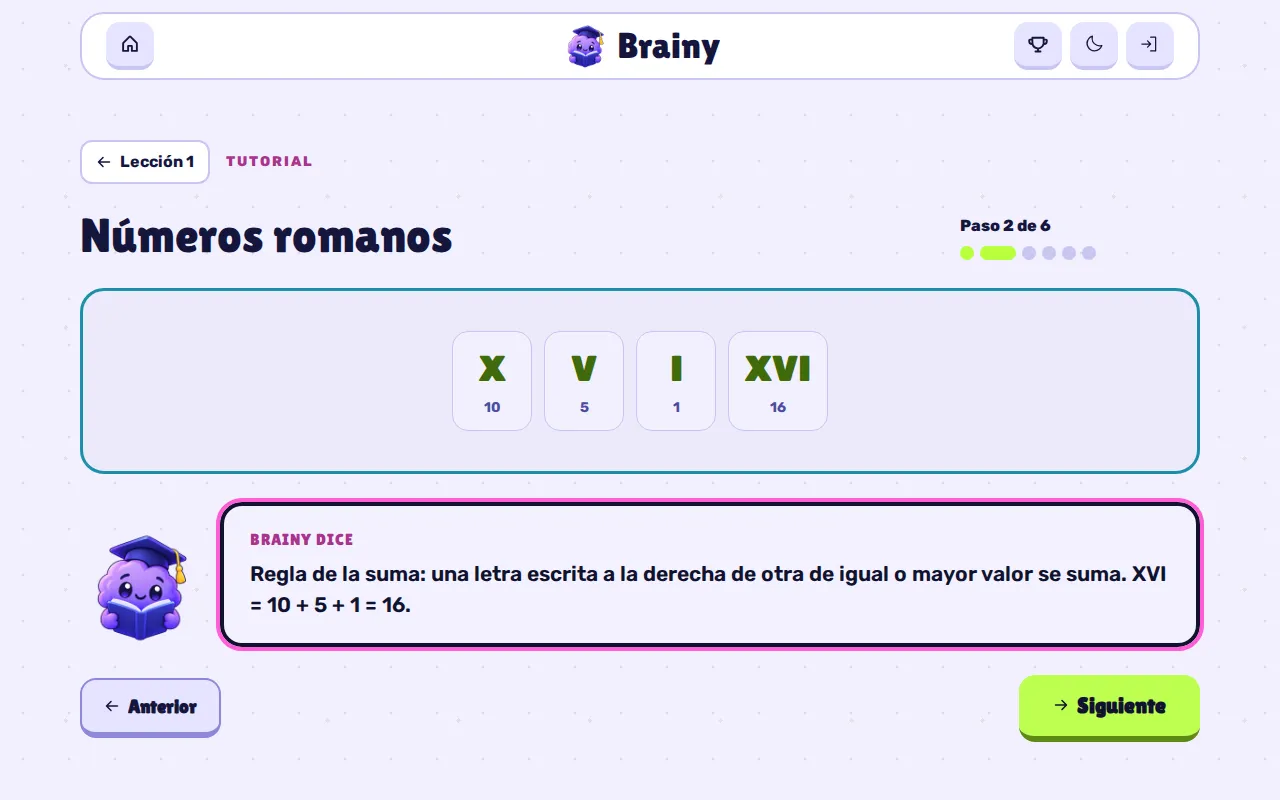 Explicación de números romanos con las fichas X, V, I y XVI y la regla de la suma