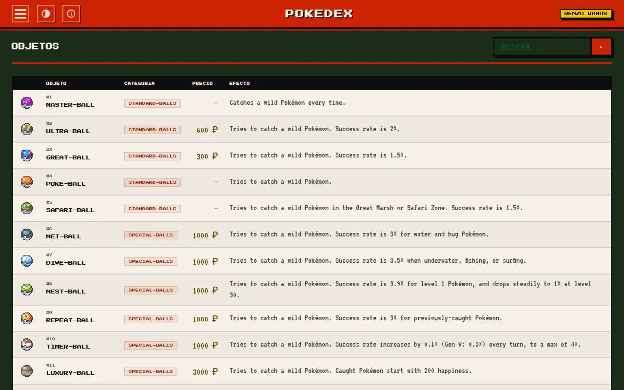 Tabla de objetos con Master Ball, Ultra Ball y otras, con su categoría, precio y efecto